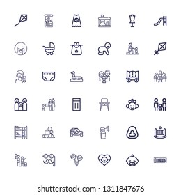Editable 36 kid icons for web and mobile. Set of kid included icons line Derbi, Baby, Rattles, Costume, Family, Cradle, Potty, Breast pump, Buggy, Blocks, Bunk bed on white background