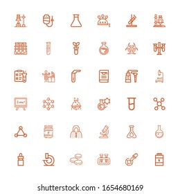 Editable 36 lab icons for web and mobile. Set of lab included icons line Proteins, Eyedropper, Test tube, Blood cells, Microscope, Eye dropper, Flask, Coat on white background