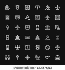 Editable 36 law icons for web and mobile. Set of law included icons line Censor, Whistle, Law, Balance, Scale, Equality, Banned, Oath, Safebox, Witness, Cigarette on black background