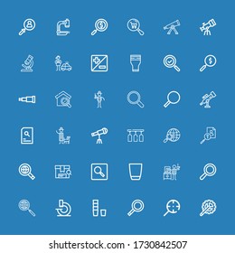 Editierbare 36 Vergrößerungssymbole für Web und Mobile. Satz der Vergrößerung enthält Symbole Zeile Kurbel, Gläserne, Glas, Mikroskop, Zauberer, Suche auf blauem Hintergrund
