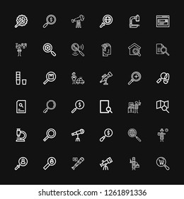 Editable 36 magnify icons for web and mobile. Set of magnify included icons line Search, Detective, Telescope, Magnifier, Magnifying glass, Microscope, Zoom on black background