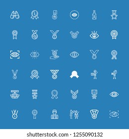 Editable 36 motivation icons for web and mobile. Set of motivation included icons line Vision, Medal, Motivation, Coach, Medals, Explorer, Spirits on blue background