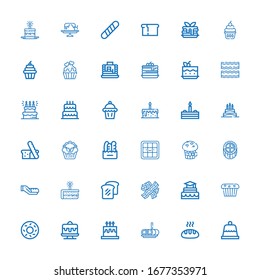 Editable 36 muffin icons for web and mobile. Set of muffin included icons line Dessert, Bread, Roll cake, Cake, Bagel, Muffin, Bacon, Waffle, Cupcake, Birthday cake on white background