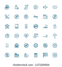 Editable 36 no icons for web and mobile. Set of no included icons line photo, Red cross, Cigarette, Lighter, phone, No drugs, No weapons, phones, camera on white background