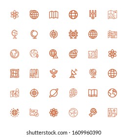 Editable 36 orbit icons for web and mobile. Set of orbit included icons line Map, Planet earth, Earth, Atom, World, Worldwide, Planet, Earth grid, Globe, globe on white background