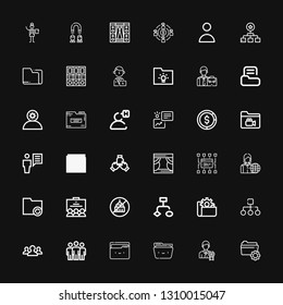 Editable 36 organization icons for web and mobile. Set of organization included icons line Folder, Businessman, Team, Teamwork, Structure, Flowchart, Ngo, Employee on black background
