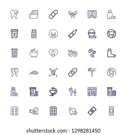 Editable 36 pain icons for web and mobile. Set of pain included icons line Plaster, Bandage, Tooth, Drug, Pill, Contraceptive pills, Vitamins, Pills, Neglect on white background