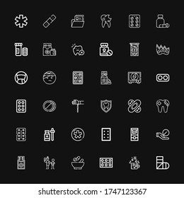Editable 36 iconos de dolor para web y móvil. El conjunto de dolores incluye íconos de línea Sling, Medicamentos, Medicinas, Negligencia, Medicina, Píldora, Guillotina, Diaspora, Antibiótico sobre fondo negro
