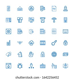 Editable 36 password icons for web and mobile. Set of password included icons line Hacker, Safety box, Closed, Password, Bug, Firewall, Key, Data protection on white background
