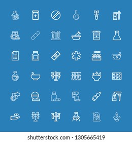 Editable 36 pharmaceutical icons for web and mobile. Set of pharmaceutical included icons line Flask, Scientist, Test tubes, Tubes, Medicine, Tube, Vials, Bandage on blue background