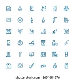 Editable 36 pharmacy icons for web and mobile. Set of pharmacy included icons line Pills, Flask, Medicine, Eyedropper, d, Hospital, Test tube, Vitamins, Blood sample on white background