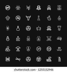 Editable 36 poison icons for web and mobile. Set of poison included icons line Insecticide, Snake, Biohazard, Radioactive, No smoke, Spider, Frog, No smoking on black background