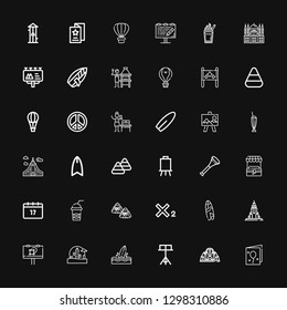 Editable 36 poster icons for web and mobile. Set of poster included icons line Birthday card, Lotus temple, Stand, Surfboard, Wild west, Billboard, Empire state on black background