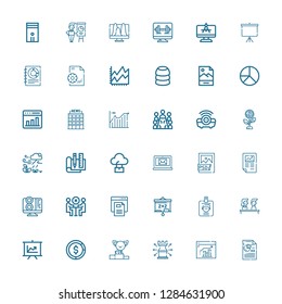 Editable 36 presentation icons for web and mobile. Set of presentation included icons line Analytics, Strategy, Podium, Diagram, Presentation, Training, ID on white background