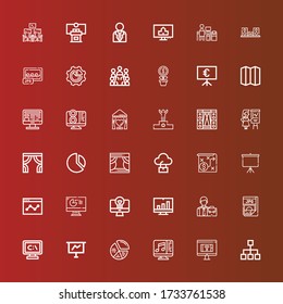 Editable 36 iconos de presentación para web y móvil. El conjunto de presentaciones incluía iconos de línea Diagrama, Computadora, Gráfico, Presentación, Jpg, Empleado, Analítica, Proyector pantalla en rojo