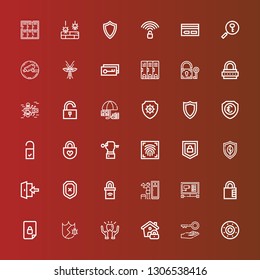 Editable 36 privacy icons for web and mobile. Set of privacy included icons line Shield, Key, Lock, Protection, Locked, Padlock, Cctv, Lockers, Login, Security, Fingerprint scan on red