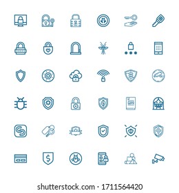 Editable 36 privacy icons for web and mobile. Set of privacy included icons line Cctv, Blocks, Padlock, Bug, Protection, Key card, Shield, Keys, Safecopy backup on white background