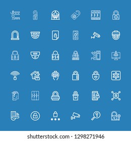 Editable 36 private icons for web and mobile. Set of private included icons line Padlock, Password, Cctv, Unlock, Vpn, Lock, Lockers, Observation, Hidden camera on blue background