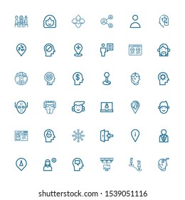 Editable 36 profile icons for web and mobile. Set of profile included icons line Mind, Placeholder, Network, Add user, Businessman, Login, Networking, Profile on white background