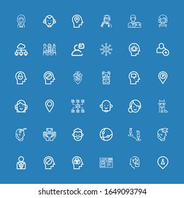 36 iconos de perfil editables para web y móvil. Conjunto de perfiles incluidos iconos línea Marcador de posición, humano, perfil, mente, hombre de negocios, red, hombre, gato, mujer, avatar sobre fondo azul