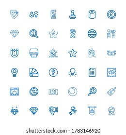 Editable 36 quality icons for web and mobile. Set of quality included icons line Recommendation, Standard, Idea, Hairdryer, Diamond, Discount, Information on white background