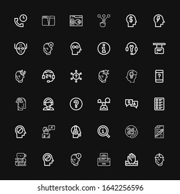 Editable 36 question icons for web and mobile. Set of question included icons line Mind, Help, Faq, Homework, Test, Customer service, Information, Answer, Question on black background