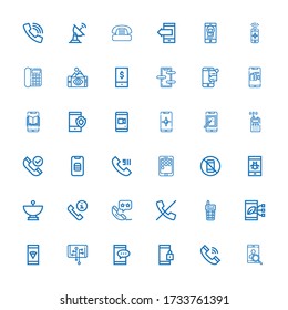 Editierbare 36 Empfänger Icons für Web und Mobile. Set von Receiver enthalten Icons Linie Smartphone, Telefon, Walkie Talkie, Keine Anrufe, Telefonanruf, Satellitenschüssel auf weißem Hintergrund