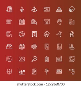 Editable 36 report icons for web and mobile. Set of report included icons line Rating, Profit, Stats, Test, Increase, Candlestick, Exam, Analytics, Medical history, Statistics on red
