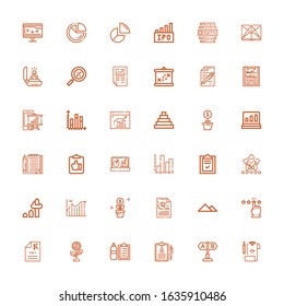 Editable 36 report icons for web and mobile. Set of report included icons line Review, Test, Medical history, Check list, Growth, Exam, Rating, Pyramid, Analytics on white background