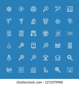 Editable 36 research icons for web and mobile. Set of research included icons line Analytics, Search, Detective, Analysis, Sitemap, Nanotechnology, Geology on blue background