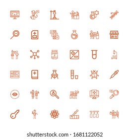 Editable 36 research icons for web and mobile. Set of research included icons line Scientist, Glass, Pipette, Physics, Detective, Keyword, Magnifying, Medical record on white background