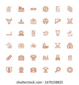 Editable 36 risk icons for web and mobile. Set of risk included icons line Lifesaver, Warning, Nuclear, Dinamite, Roulette, Malware, Cigarette, Skull, Earthquake on white background