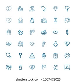 Editable 36 romance icons for web and mobile. Set of romance included icons line Ring, Diamond, Cynicism, Heart, Love, Wedding invitation, Rings, Rose, Newlyweds on white background