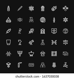 Editable 36 science icons for web and mobile. Set of science included icons line Robot, Coat, Ram, Test tube, Pluto, Pharmacy, Robot arm, Ufo, Satellite dish on black background