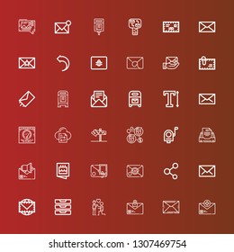 Editable 36 send icons for web and mobile. Set of send included icons line Email, Proposal, Inboxes, Envelope, Share, Invitation, Mail, Contact, Post, File transfer, Text on red