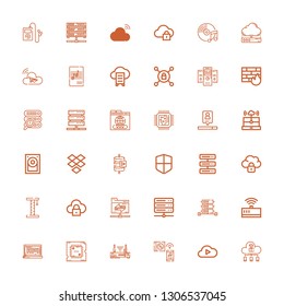 Editable 36 server icons for web and mobile. Set of server included icons line Cloud, Cloud computing, Music, Router, Processor, Api, Modem, Server, Shared folder on white background