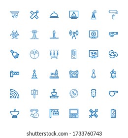 Editable 36 signal icons for web and mobile. Set of signal included icons line Remote control, Satellite, Tv, Hotel signal, Alarm, Satellite dish, Whistle on white background