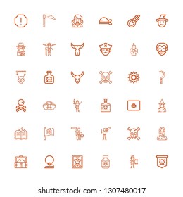 Editable 36 skull icons for web and mobile. Set of skull included icons line Jolly roger, Pirate, Posion, Cowboy, Treasure, Zombie, Skull, Lasso, Pirate flag on white background