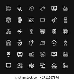 Editable 36 smart icons for web and mobile. Set of smart included icons line Setting, Brain, Responsive, Communication, Laptop, Computer, Nerd, Mind, Brainstorm on black background