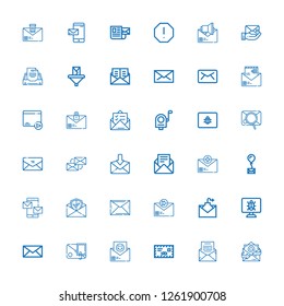 Editable 36 spam icons for web and mobile. Set of spam included icons line Email, Mail, Malware, Mails, Envelope, Spam on white background
