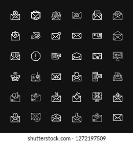 Editable 36 spam icons for web and mobile. Set of spam included icons line Email, Mail, Spyware, Envelope, Malware, Spam on black background
