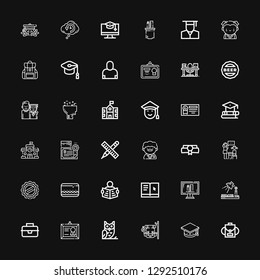 Editable 36 student icons for web and mobile. Set of student included icons line Backpack, Mortarboard, Owl, Diploma, Lunchbox, Study, Online education, Learning on black background