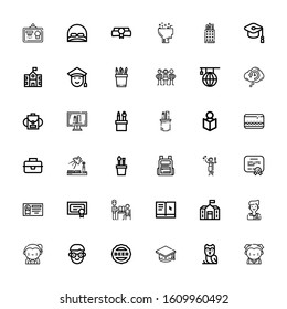 Editable 36 student icons for web and mobile. Set of student included icons line Student, Owl, Mortarboard, Cap, Teacher, School, Learning, Diploma, Toga, Backpack on white background
