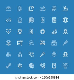Editable 36 support icons for web and mobile. Set of support included icons line Online shop, Customer service, Phone, Worldwide, Question, Wrench, Call center on blue background