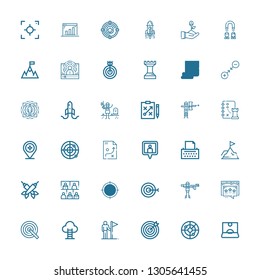 Editable 36 target icons for web and mobile. Set of target included icons line Influencer, Radar, Target, Goals, Goal, Paintball, Audience, Darts, Achievement on white background