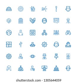 Editable 36 teamwork icons for web and mobile. Set of teamwork included icons line Man, Conference, Businessman, Meeting, Charity, Admin, Table, Vision, Employee on white background