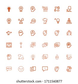 Editable 36 think icons for web and mobile. Set of think included icons line Chat, Mind, Smart, Speech bubble, Lamp, Lightbulb, Imagination, Idea, Commentator on white background