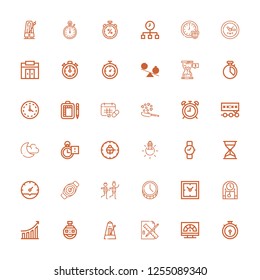 Editable 36 timer icons for web and mobile. Set of timer included icons line Chronometer, Speed, Edit tools, Metronome, Stopclock, Performance, Clock, Clocks on white background