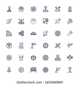 Editable 36 transmission icons for web and mobile. Set of transmission included icons line Antenna, Satellite dish, Gear, Repairing, Signal, Satellite, Wifi on white background