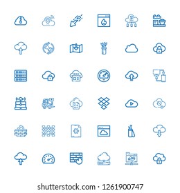 Editable 36 upload icons for web and mobile. Set of upload included icons line Cloud, Shared folder, Cloud server, Firewall, Speedometer, Upload, Download on white background